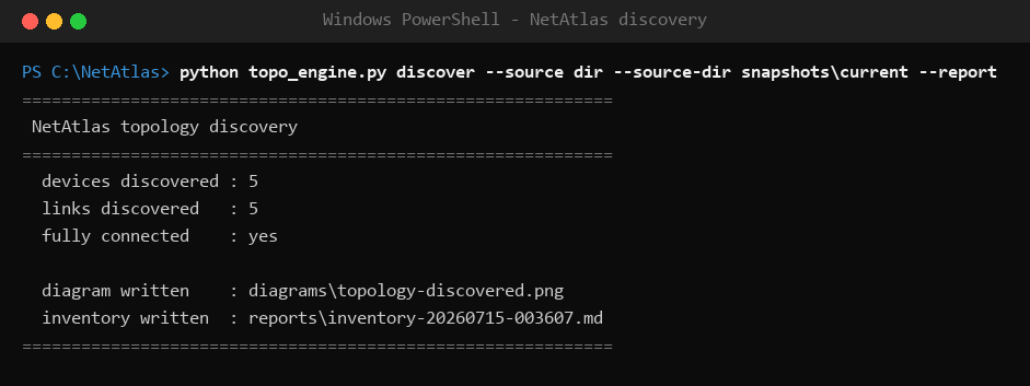 Live topology discovery
