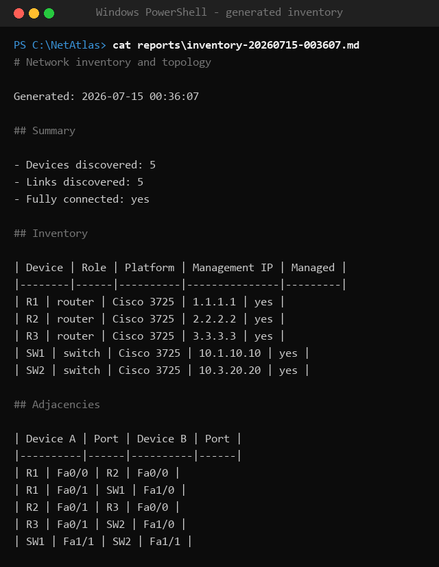 Markdown inventory & adjacency list