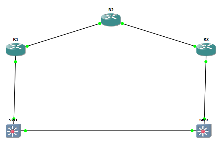 NetAtlas