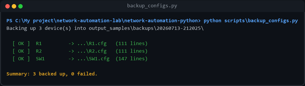 Automated backup