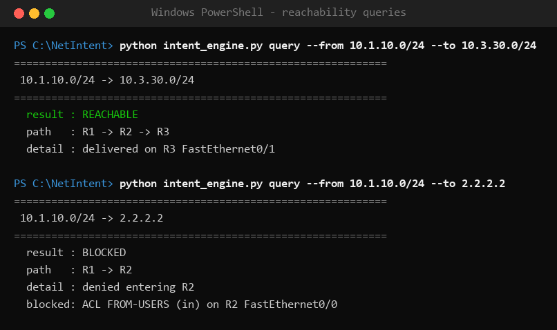 Ad-hoc reachability query