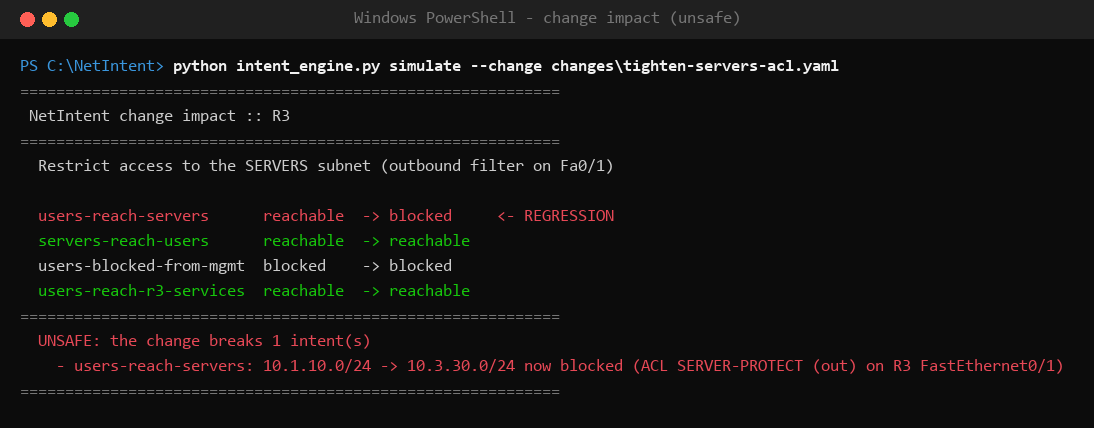 Unsafe change caught before it ships